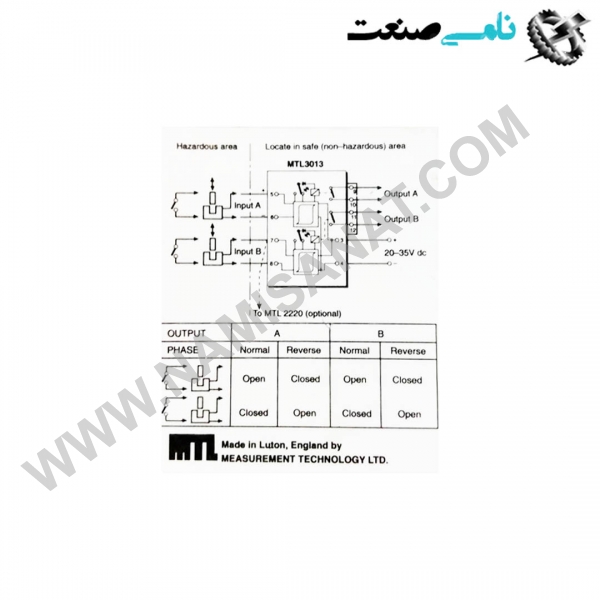 MTL3013, واردات قطعات ,PEPERL FUCHS نامی صنعت,تجهیزات صنعتی,نمایندگی فروش سایر برند ها,نمایندگی فوش ایر برند های ABB,NAMISANAT,IFM,پترو شیمی ,فولاد,شرکت بازرگانی,نامی ,صنعت, سسایر سیستم ها,سیستم ها ,وکانکتور,مانیتور  ind.electronics,الکترونیک صنعتی,Encoders MEASUREMENT ,&INSTRUMENT,اندازه گیری و ابزار دقیق ind.power,برق صنعتی , Induction welding,,جوش القایی, hydraulic-pneumatic,,هیدرولیک   MTL3013,MTL301,MTL30,MTL3,MTL, MTL,RELAY,PROXIMITY DETECTOR RELAY,2-CHANNEL,IND.POWER,NAMISANAT.CO,https:,https:,,www.namisanat.com,per, ام تی ال,برق صنعتی,رله,رله آشکارساز مجاورتی,2چنل,  MTL3013 یک اصطلاح فنی است که به نظر می‌رسد به یک مدل یا شماره قطعه خاص اشاره دارد. برای درک دقیق‌تر، باید مشخص کنید که این اصطلاح مربوط به کدام صنعت یا زمینه است. این می‌تواند مربوط به یک مدل خاص از گوشی موبایل، یک قطعه الکترونیکی، یا یک مفهوم در یک صنعت خاص مانند صنعت فرآیند یا برق باشد. با توجه به جستجوهای موجود، به نظر می‌رسد MTL به یک شرکت به نام MTL (که اکنون بخشی از Eaton است) و محصولات آن در زمینه تجهیزات ایمنی برای مناطق خطرناک اشاره دارد.  در اینجا جزئیات بیشتری در مورد MTL و احتمالا MTL3013 آورده شده است:  MTL در صنعت فرآیند: MTL یک شرکت پیشرو در ارائه رابط‌ها برای کاربردهای صنعتی، به ویژه در محیط‌های مناطق خطرناک است. محصولات MTL: محصولات MTL شامل رابط‌های ایمنی ذاتی، محافظت در برابر موج، سیستم‌های اعلام و تجسم، ارتباطات بی‌سیم و شبکه‌های صنعتی هستند. MTL و مناطق خطرناک: MTL به طور خاص در زمینه ارائه راهکارهای ایمنی برای مناطق خطرناک که احتمال وجود جو انفجاری در آنها وجود دارد، تخصص دارد. اتصال به Eaton: در سال 2008، MTL توسط Eaton خریداری شد و اکنون به عنوان بخشی از Eaton فعالیت می‌کند. مثال MTL3013: با توجه به شماره‌گذاری، MTL3013 ممکن است یک مدل خاص از یک محصول MTL باشد، به عنوان مثال یک نوع خاص از رابط ایمنی یا یک جزء خاص در سیستم‌های کنترل فرآیند. برای اطلاعات دقیق‌تر در مورد MTL3013، بهتر است به وب‌سایت Eaton (بخش MTL) یا سایت رله صنعت سامی که در زمینه محصولات MTL فعالیت می‌کند مراجعه کنید. 
